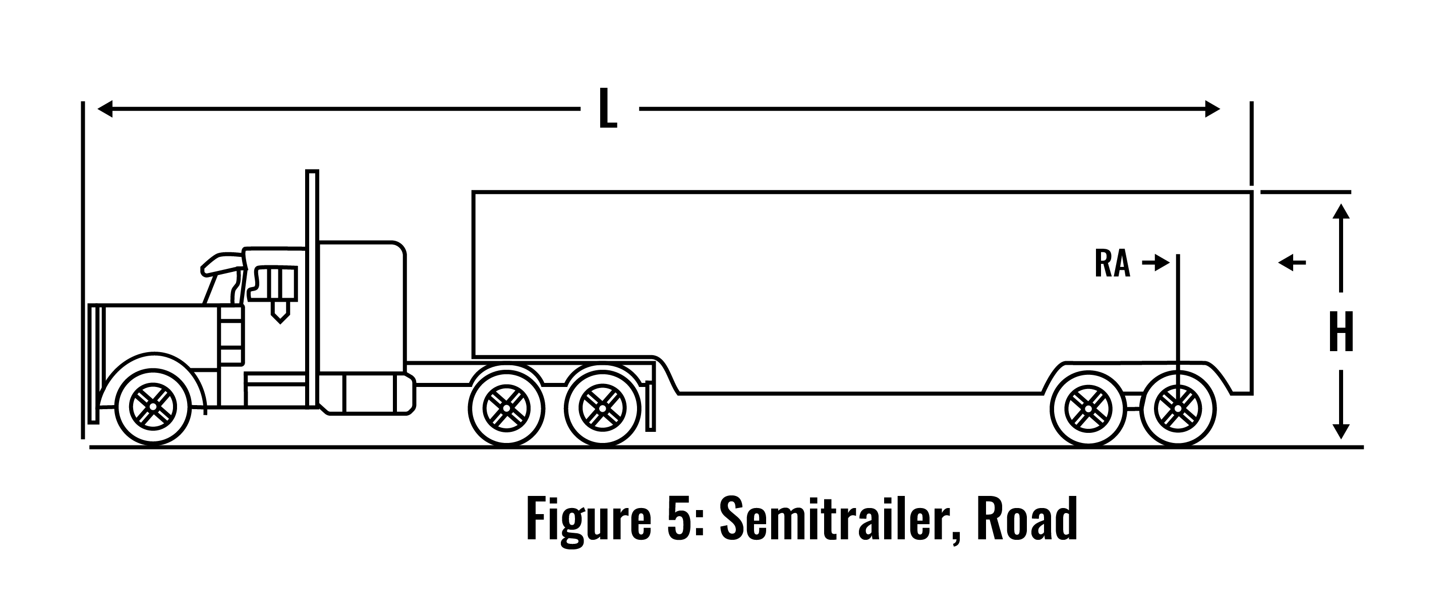 Figure Illustration: Semitrailer, Road