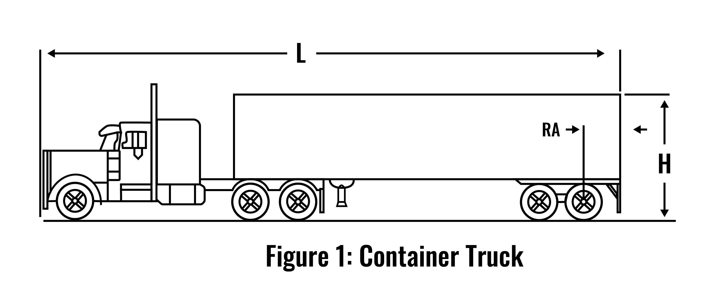 Figure Illustration: Container Truck